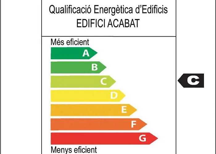 Alojamientos Universitarios Resa Hipatia